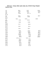 GRADE 12 CIVICS ANSWER KEY .doc
